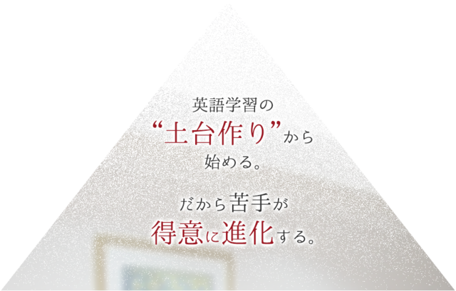 英語学習の「土台作り」から始める。だから苦手が得意に進化する。